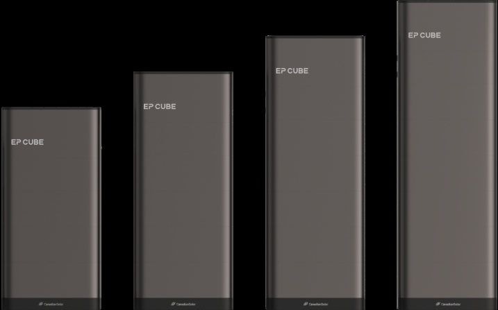 All four EP Cube battery sizes — 9.9 kWh, 13.3 kWh, 16.6 kWh, and 19.9 kWh shown side by side